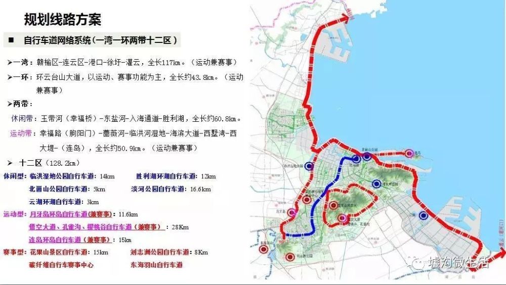 连云港发布重磅规划!涉及连云区,要建自行车道,未来要