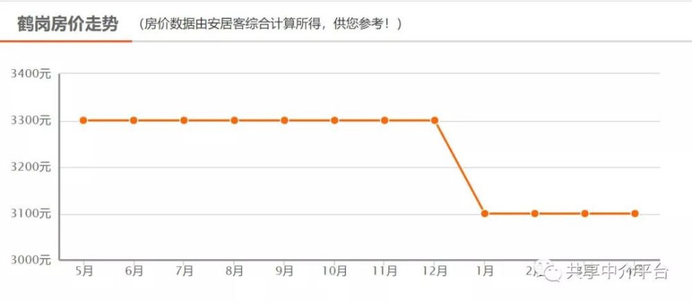 中高白人口_中高白双色布偶(3)