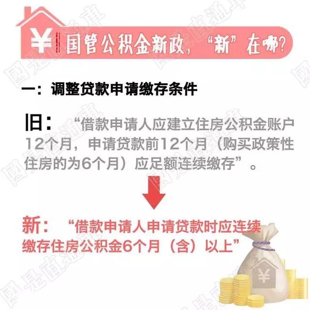 除了购房比商业贷款利率低,公积金还有六大用