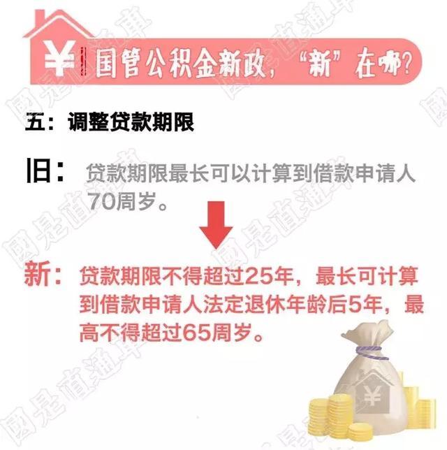 除了购房比商业贷款利率低,公积金还有六大用