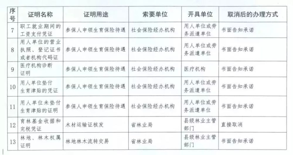 饶平饶洋冈下多少人口_饶平下浮山老爷坐刀轿(2)