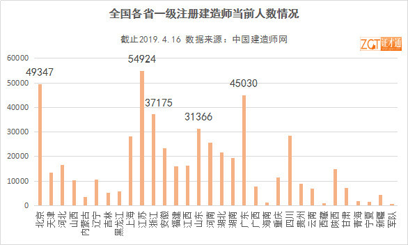 新疆人口减少_谁说新疆人口在减少 官宣 2019年新疆人口净流入量全国第三(2)