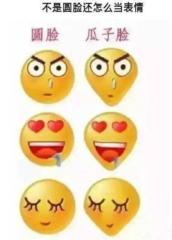 搞笑图集:事实证明,圆脸比瓜子脸好看一百倍,不服来战!