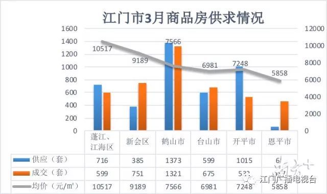 从1949年到今天的人口政策_今天早上好最新图片(2)