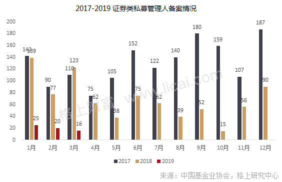 一个常住人口刚刚突破200万_常住人口登记表(2)