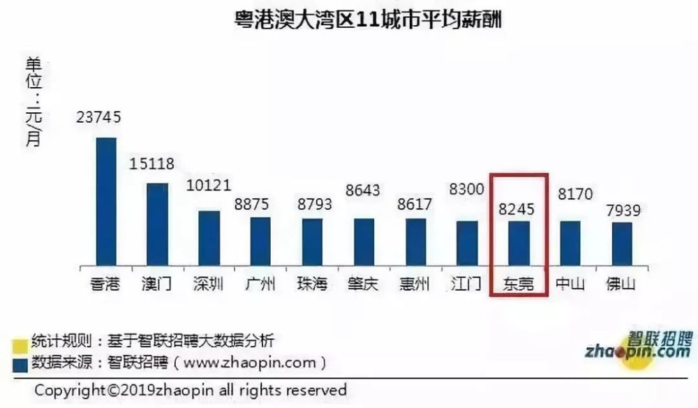 桥头人口_桥头镇的人口数据