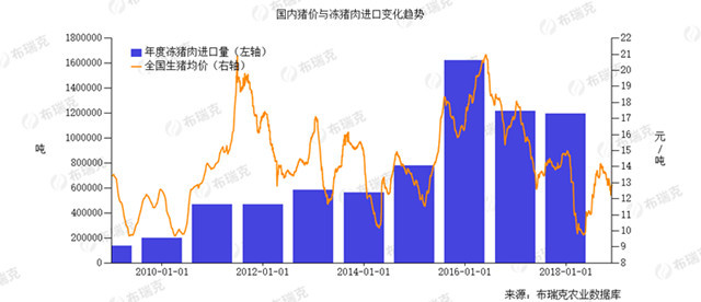 欧盟经济总量比不上美国_美国欧盟(3)