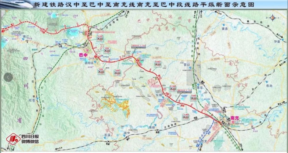 距离南部1.5公里,将建高铁站!