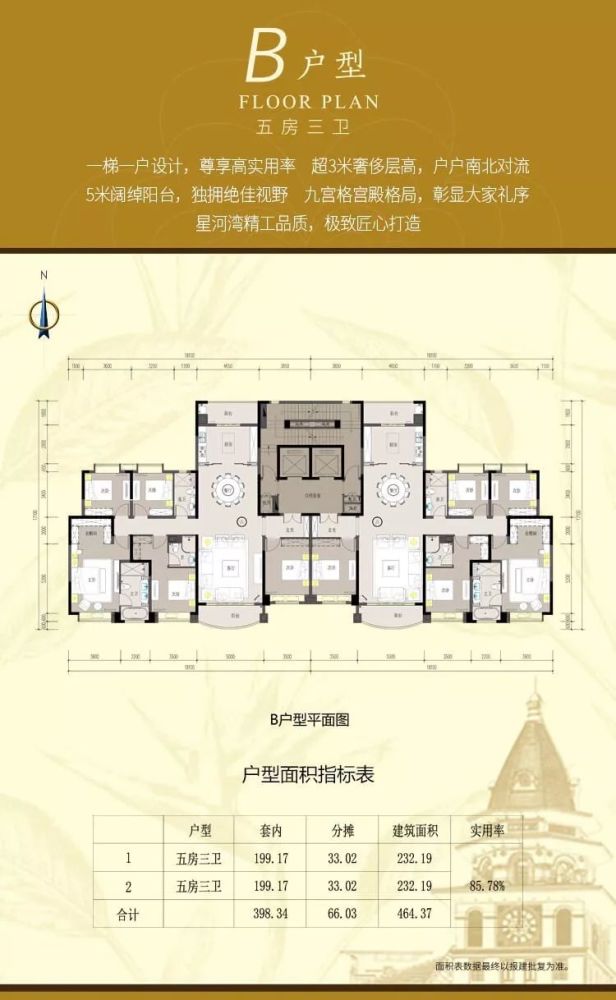 f2户型: f2户型也是两梯六户设计,户型方正,3米层高.