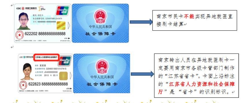 明起,南京人能在上海刷医保卡看病了!