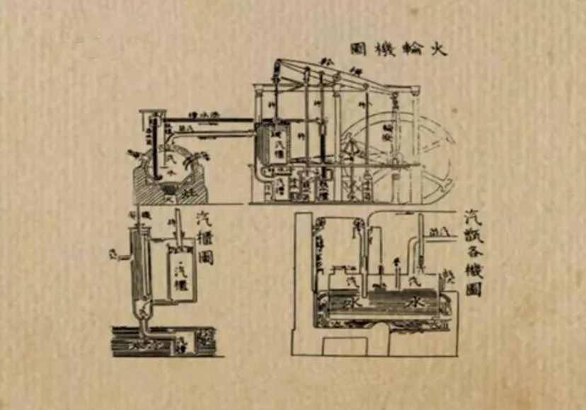 决定自出资金建造我国第一艘蒸汽轮船,扩大水军实力