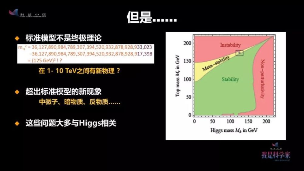 中国花360亿建造大型对撞机,到底值不值?