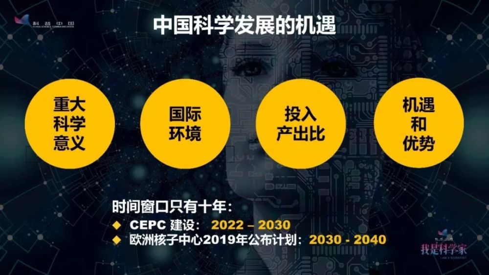 中国花360亿建造大型对撞机,到底值不值?