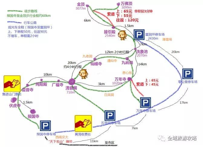 四川峨眉山自驾游最强攻略