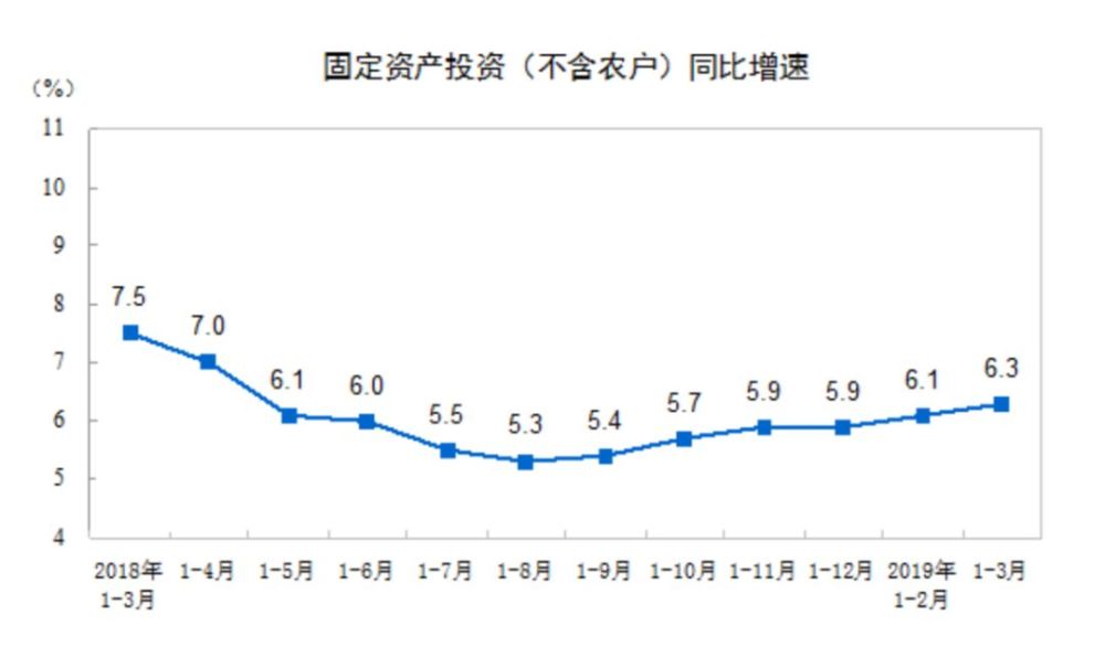 为什么楼市和股市的钱比gdp多_暴涨1000 之后 楼市股市惊现两大信号 市场最重要的变化来了(2)