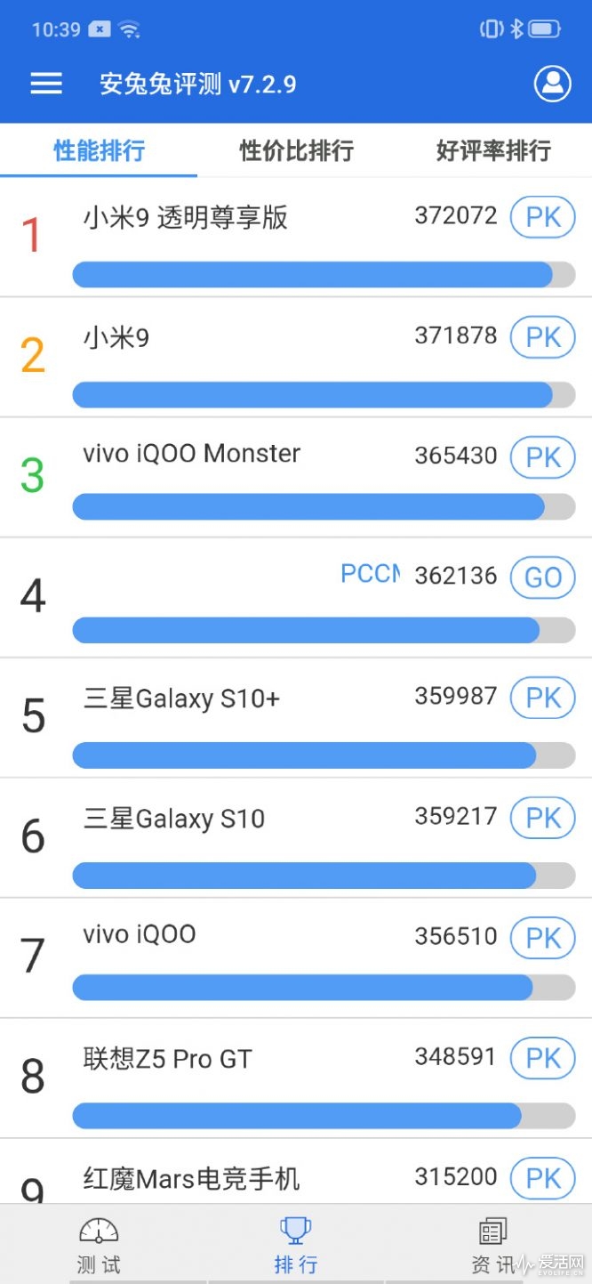 opporeno5跑分,oppo reno 6跑分 oppo reno 10倍变焦,跑分也要有旗舰的样子