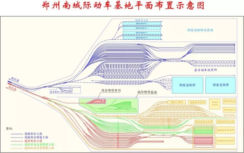 郑州,郑州南站,高铁