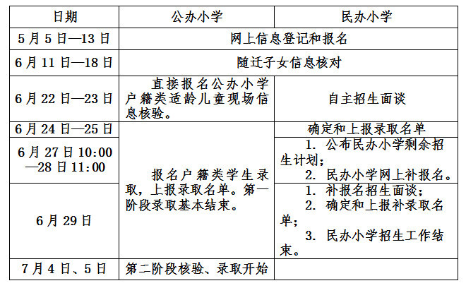 图片!富阳公办民办小学招生同步!5月5日启动!摘抄小学重磅图片