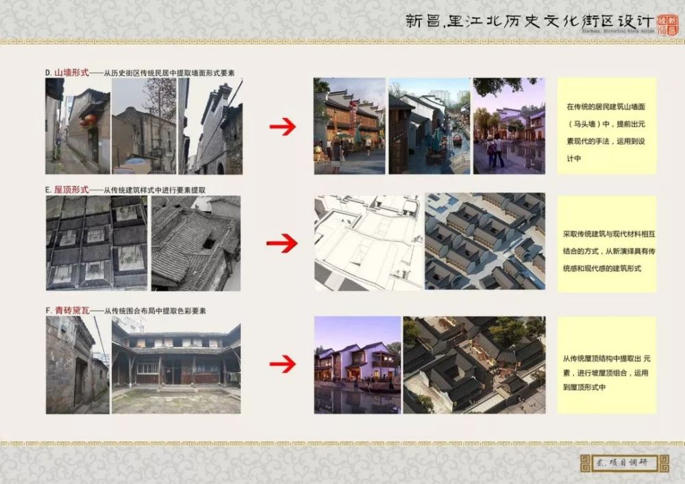 老东门建筑特点,以及参考成都的宽窄巷子等,以"复古"方式改造旧城