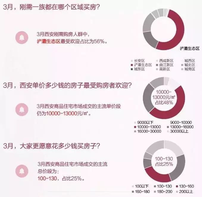 智联招聘 西安_西安招聘网 西安人才网 西安招聘信息 智联招聘(3)