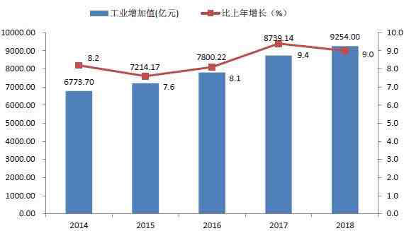 深圳 人均可支配_来了就是深圳人图片