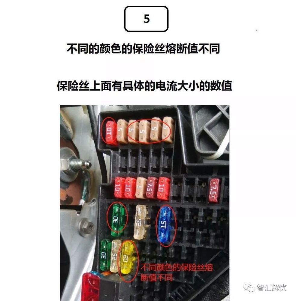 明锐汽车保险丝盒位置在这里你知道吗?