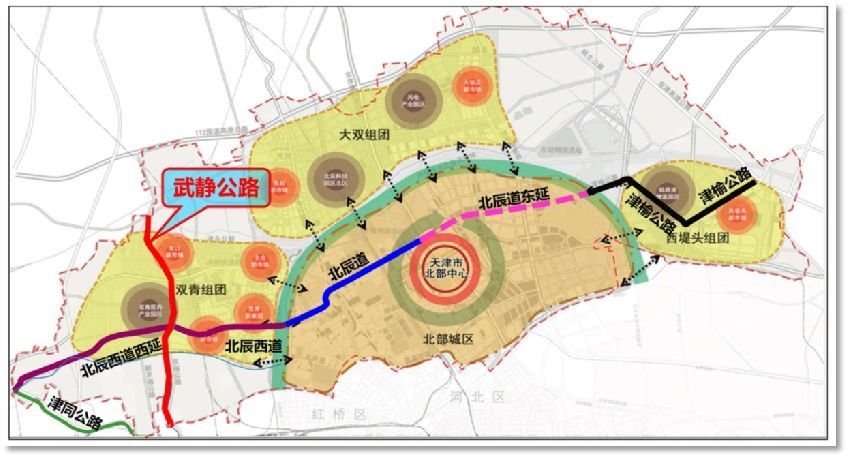 天津北辰区人口_天津北辰区地图全图