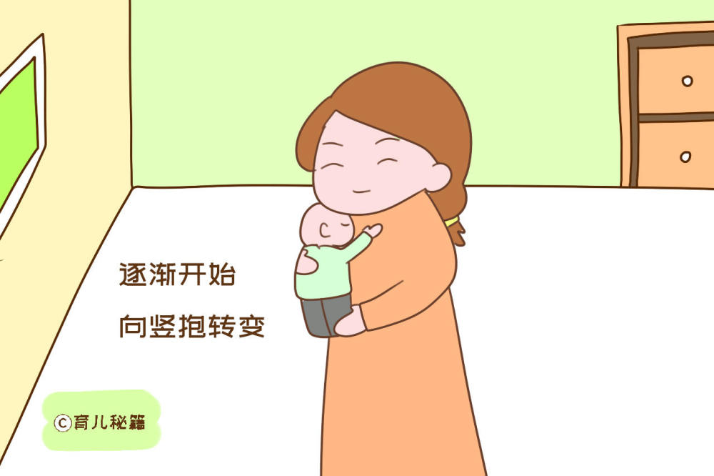 宝宝出生后,以下抱娃姿势要分清时间,抱不对影响骨骼发育