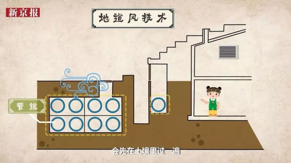 图片 7