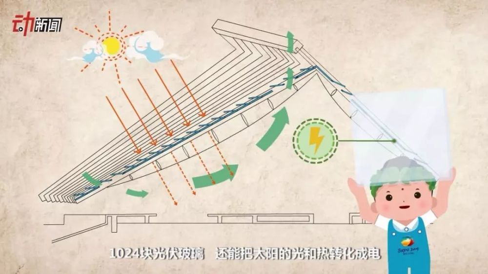 图片 10