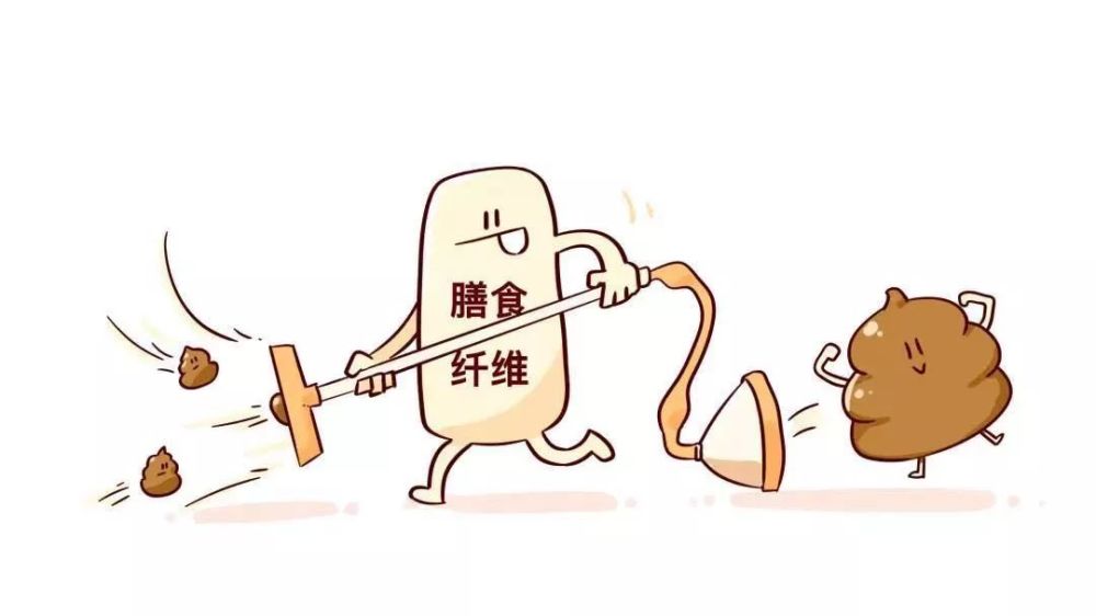 会被肠道菌群发酵,这个过程产生的二氧化碳等气体可以 促进肠道蠕动