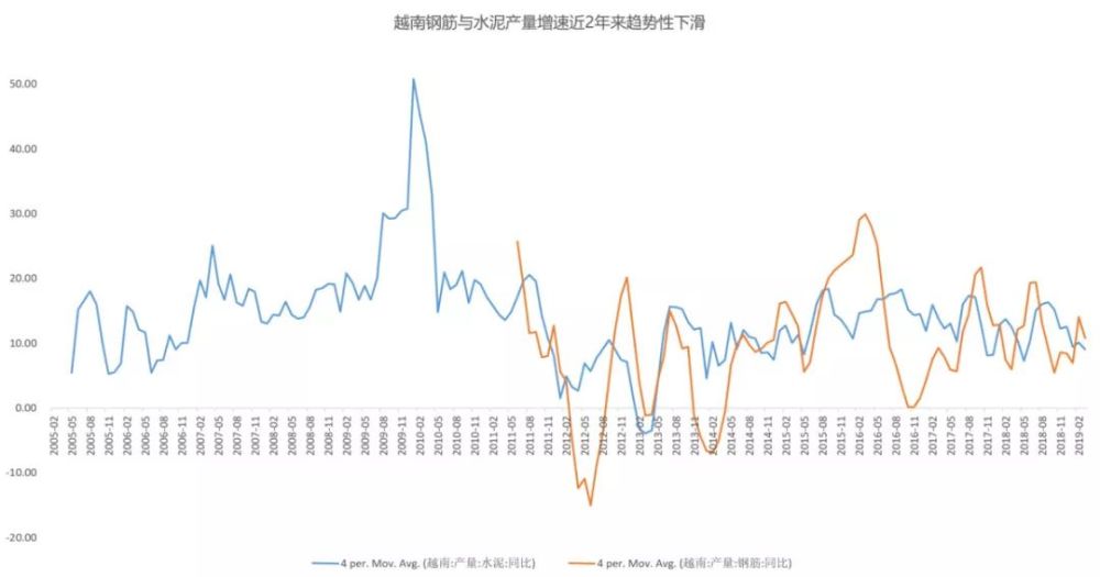 东南亚人口红利_外资大潮突然退去 世界工厂 遭遇寒潮(2)
