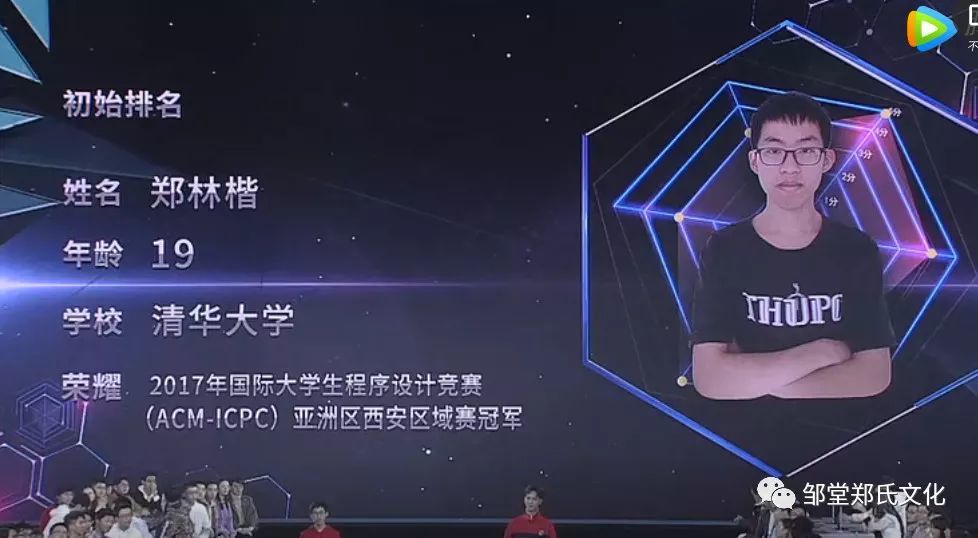 "最强大脑"惊现潮汕选手,实力碾压美国选手!