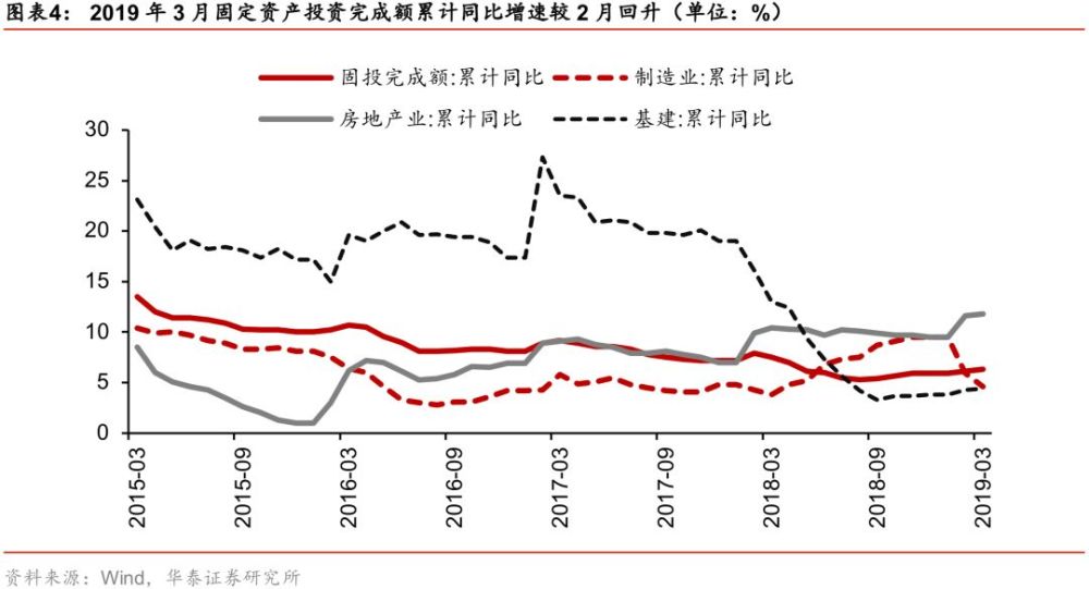 天涯经济总量超过日本_日本经济(3)