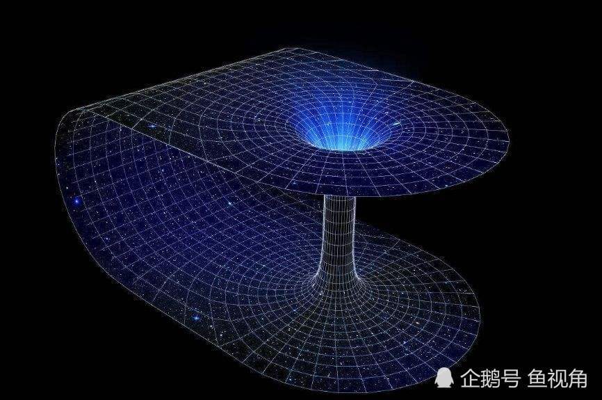 虫洞,平行宇宙,量子物理,量子力学,复仇者联盟