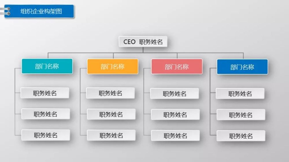 这么漂亮的公司组织架构图,还不赶快拿下!