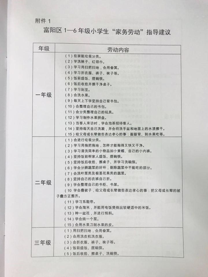 富阳首发小学生劳动清单 新时代劳动教育研究院成立