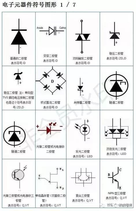 电子元器件图片,名称,符号对照,超全面,请收藏