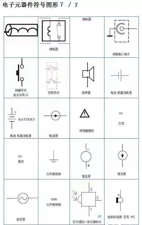 光电器件的种类主要有: 光电管,光电倍增管,光敏电阻,光敏二极管,光敏