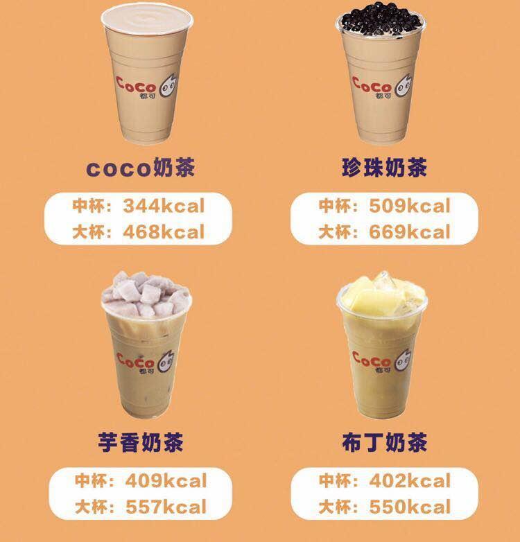 如果你对这一期的内容感兴趣的话,那就请你继续看下去吧~ (1)coco奶茶