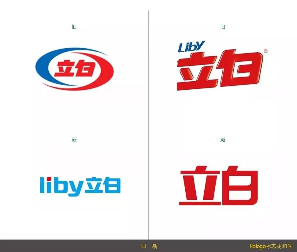 立白2019品牌logo设计再更新