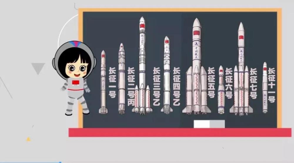 中国航天日:关于长征火箭的那些事儿,你知道吗?