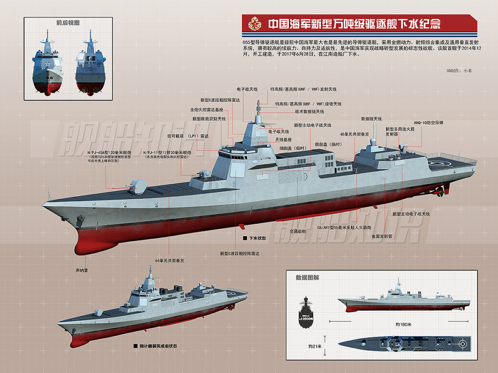 052d吨位太小,海军为何不建一款9000吨的多功能驱逐舰
