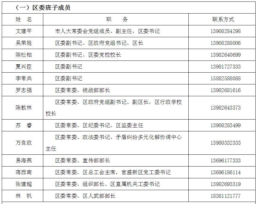 广安区领导干部电话公布!赶紧收藏!