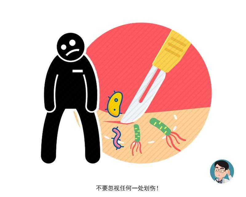 医生,皮肤,消毒,英国,病毒