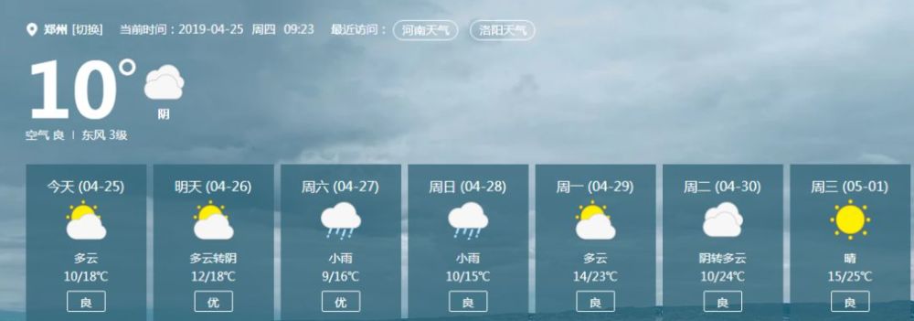 郑州的天气是这样式儿的.