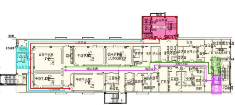 其实,普通医院和传染病医院手术中心的设计模式是一样