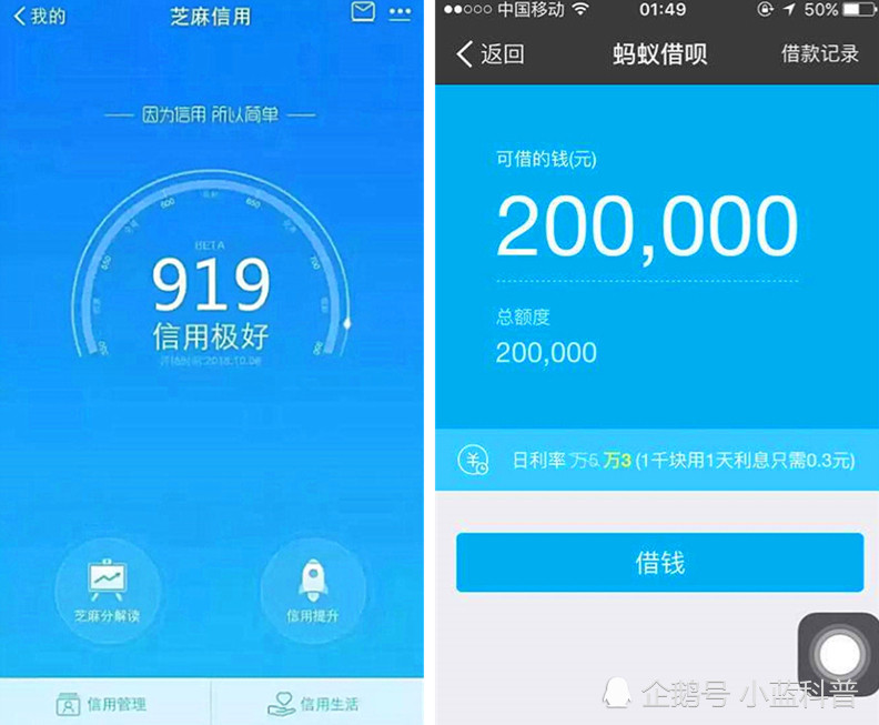 支付宝信用分900分,会有什么特权?看到借呗额度,网友炸锅了