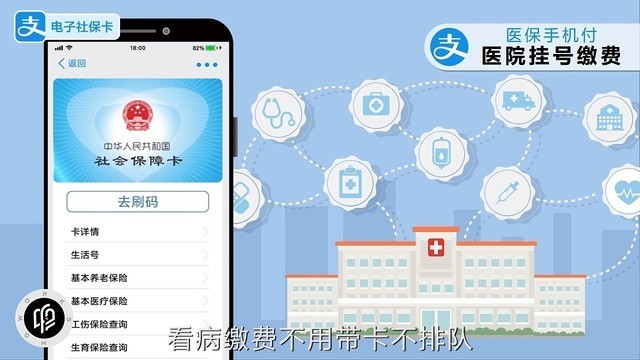 目前支付宝的电子社保卡申领流程非常简便,打开支付宝app里点击"城市