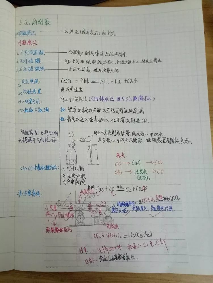 学霸笔记技巧曝光!你有一次机会:羡慕或是超越?